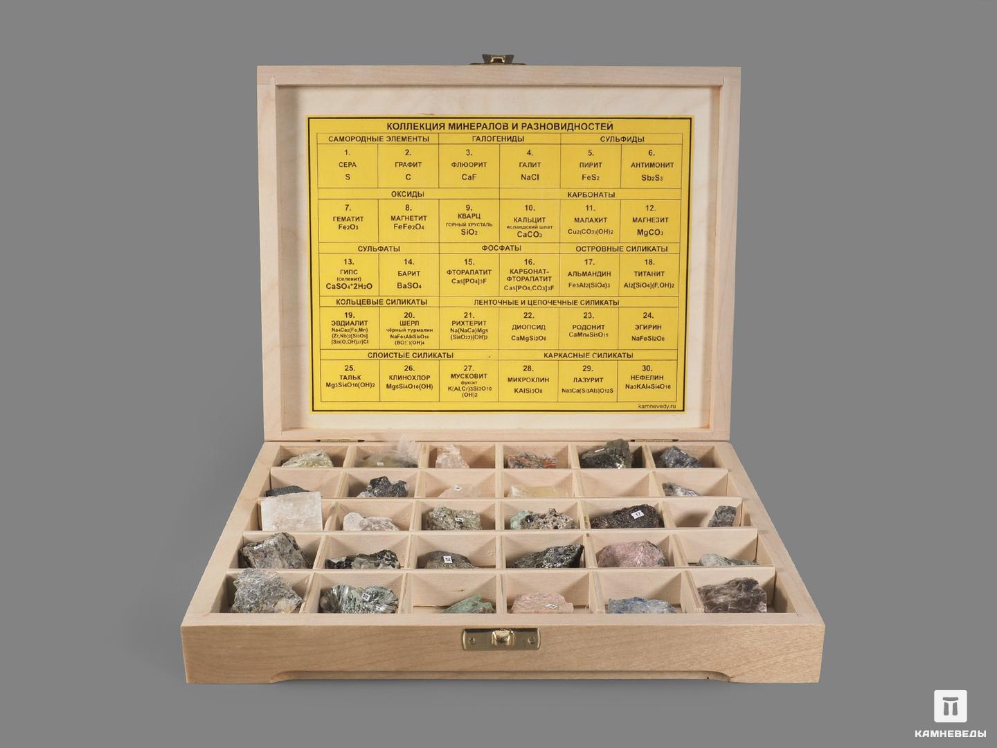 Систематическая коллекция минералов и разновидностей (30 образцов, состав №1), 21849, фото 4