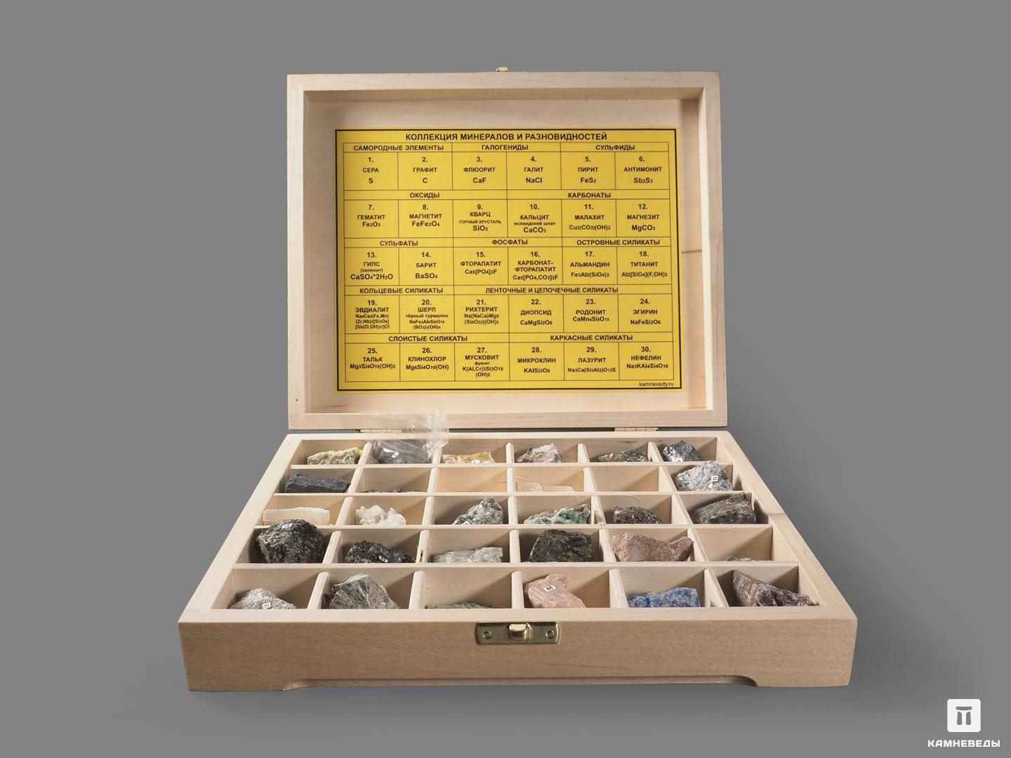 Систематическая коллекция минералов и разновидностей (30 образцов, состав №1), 21849, фото 7